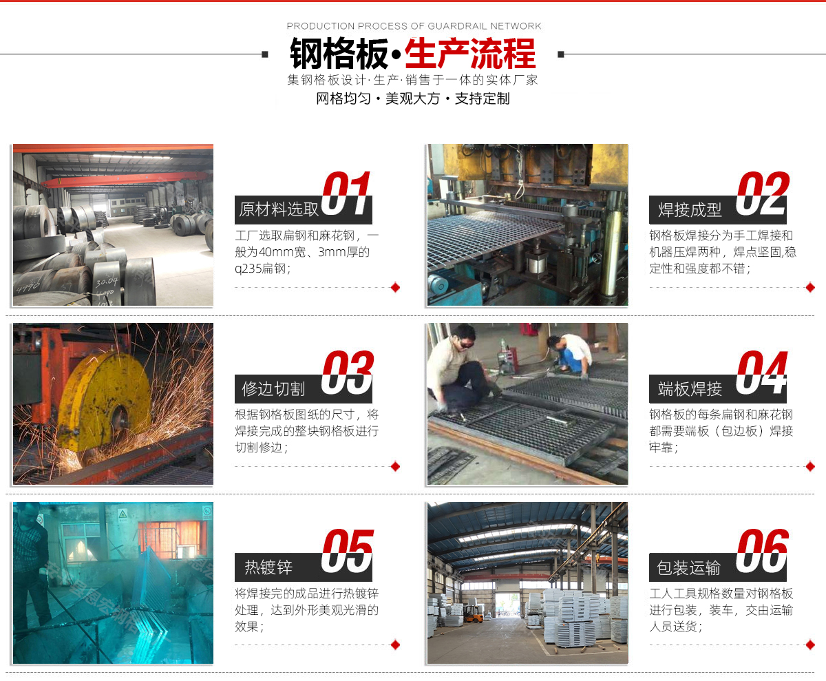 鋼格柵板生產(chǎn)流程